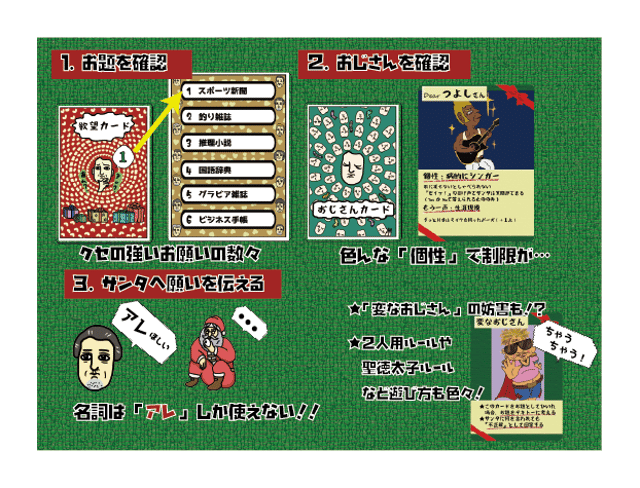 ゲームの流れ
